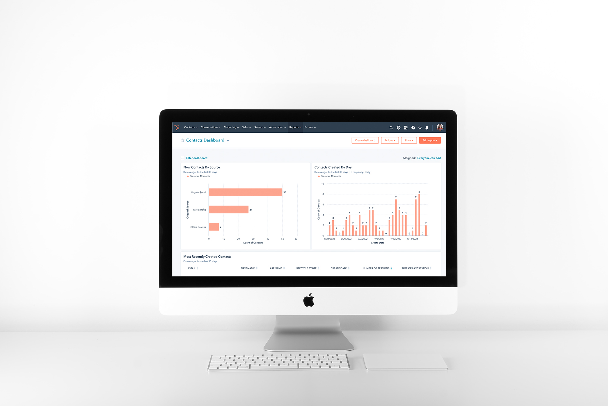 hubspot customer dashboard